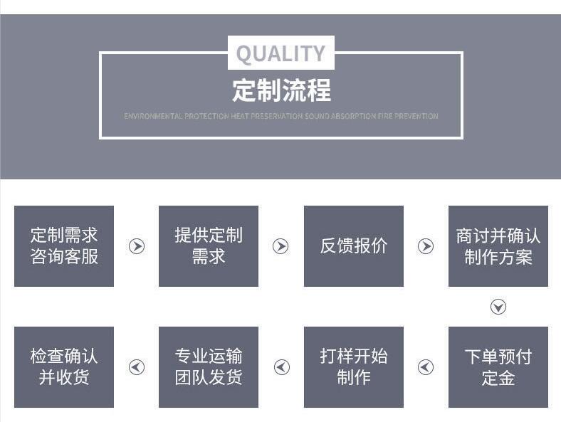 <a href=http://m.changjiangwf.com.cn/e/tags/?tagname=%E5%8F%AF%E6%8B%86%E5%8D%B8%E4%BF%9D%E6%B8%A9%E8%A1%A3 target=_blank class=infotextkey><a href=http://m.changjiangwf.com.cn/e/tags/?tagname=%E5%8F%AF%E6%8B%86%E5%8D%B8%E4%BF%9D%E6%B8%A9%E8%A1%A3 target=_blank class=infotextkey>可拆卸<a href=http://m.changjiangwf.com.cn/e/tags/?tagname=%E4%BF%9D%E6%B8%A9%E8%A1%A3 target=_blank class=infotextkey>保溫衣</a></a></a>