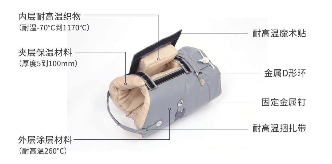 <a href=http://m.changjiangwf.com.cn/e/tags/?tagname=%E9%98%80%E9%97%A8%E4%BF%9D%E6%B8%A9%E5%A5%97 target=_blank class=infotextkey><a href=http://m.changjiangwf.com.cn/e/tags/?tagname=%E9%98%80%E9%97%A8%E4%BF%9D%E6%B8%A9 target=_blank class=infotextkey>閥門保溫</a>套</a>