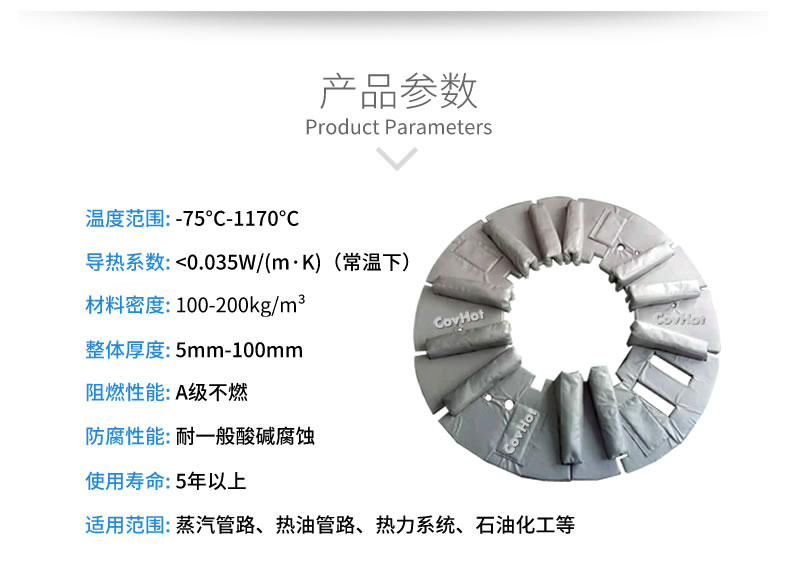 加熱模具<a href=http://m.changjiangwf.com.cn/e/tags/?tagname=%E4%BF%9D%E6%B8%A9%E5%A5%97 target=_blank class=infotextkey>保溫套</a>,模具隔熱