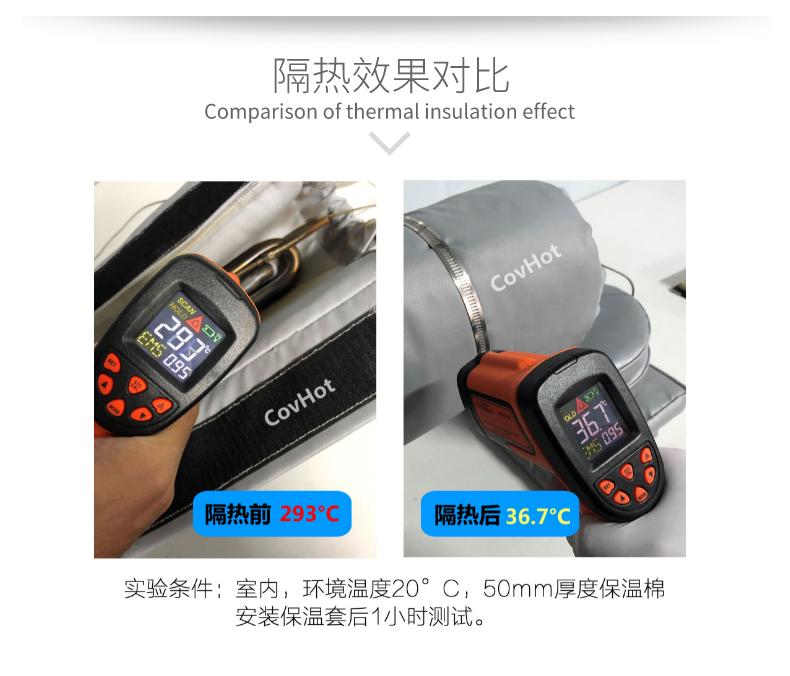 加熱模具<a href=http://m.changjiangwf.com.cn/e/tags/?tagname=%E4%BF%9D%E6%B8%A9%E5%A5%97 target=_blank class=infotextkey>保溫套</a>,模具隔熱